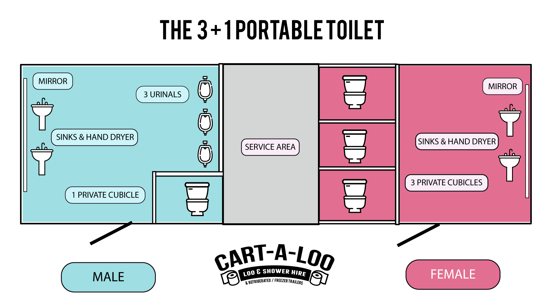 Luxury restroom trailer