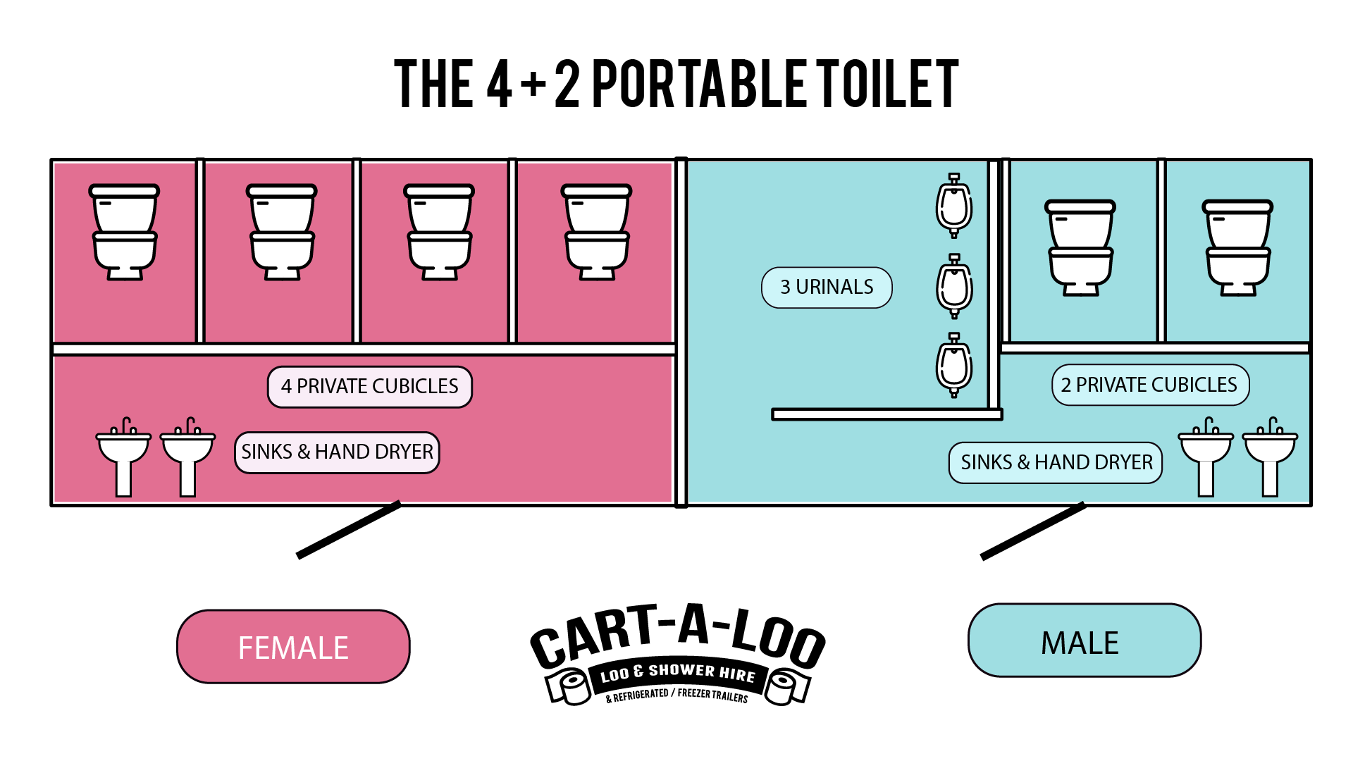 Luxury restroom trailer